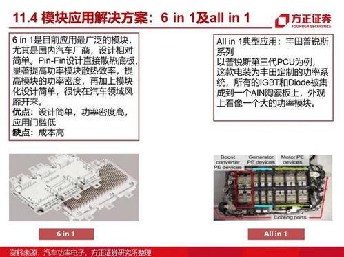 国产100页,100页深度解析